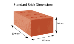 Brick Dimensions Brick Dimensions